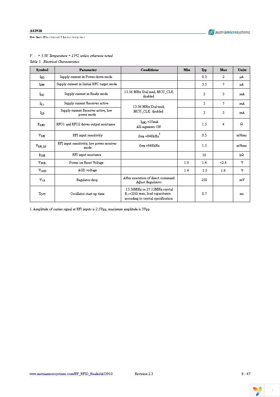 AS3910 DB Page 9